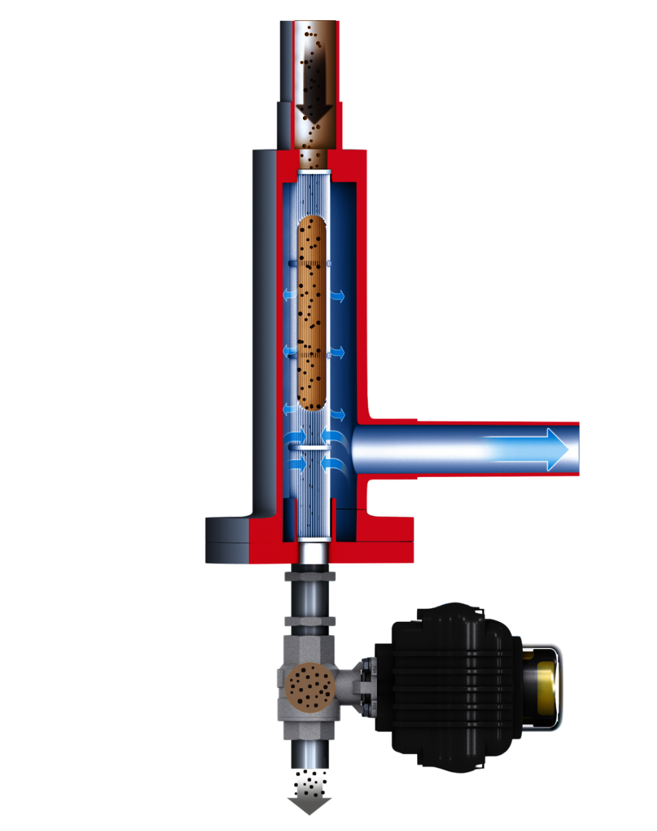 Backwash Function of the Jet Filter S for solid liquid separation
