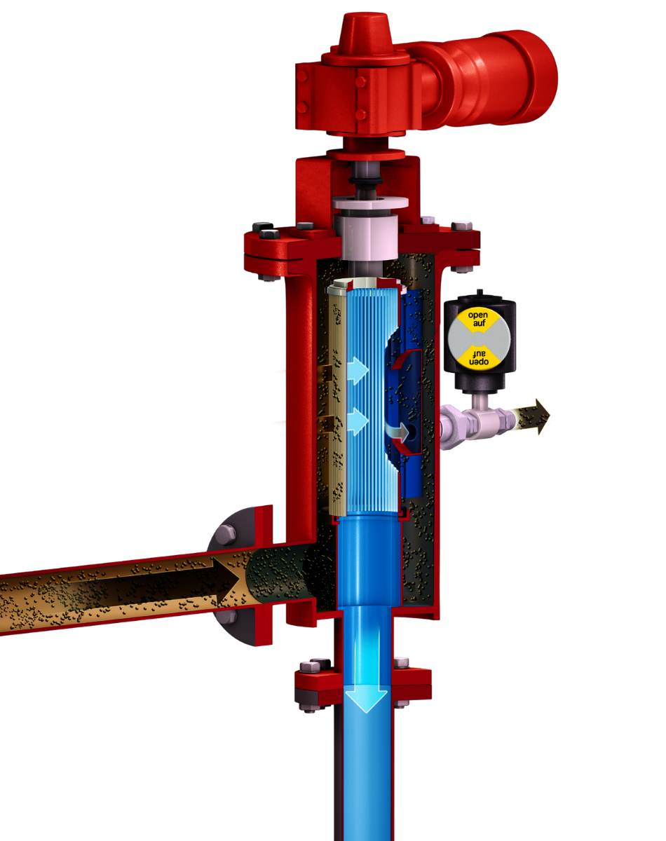 Backwash explained