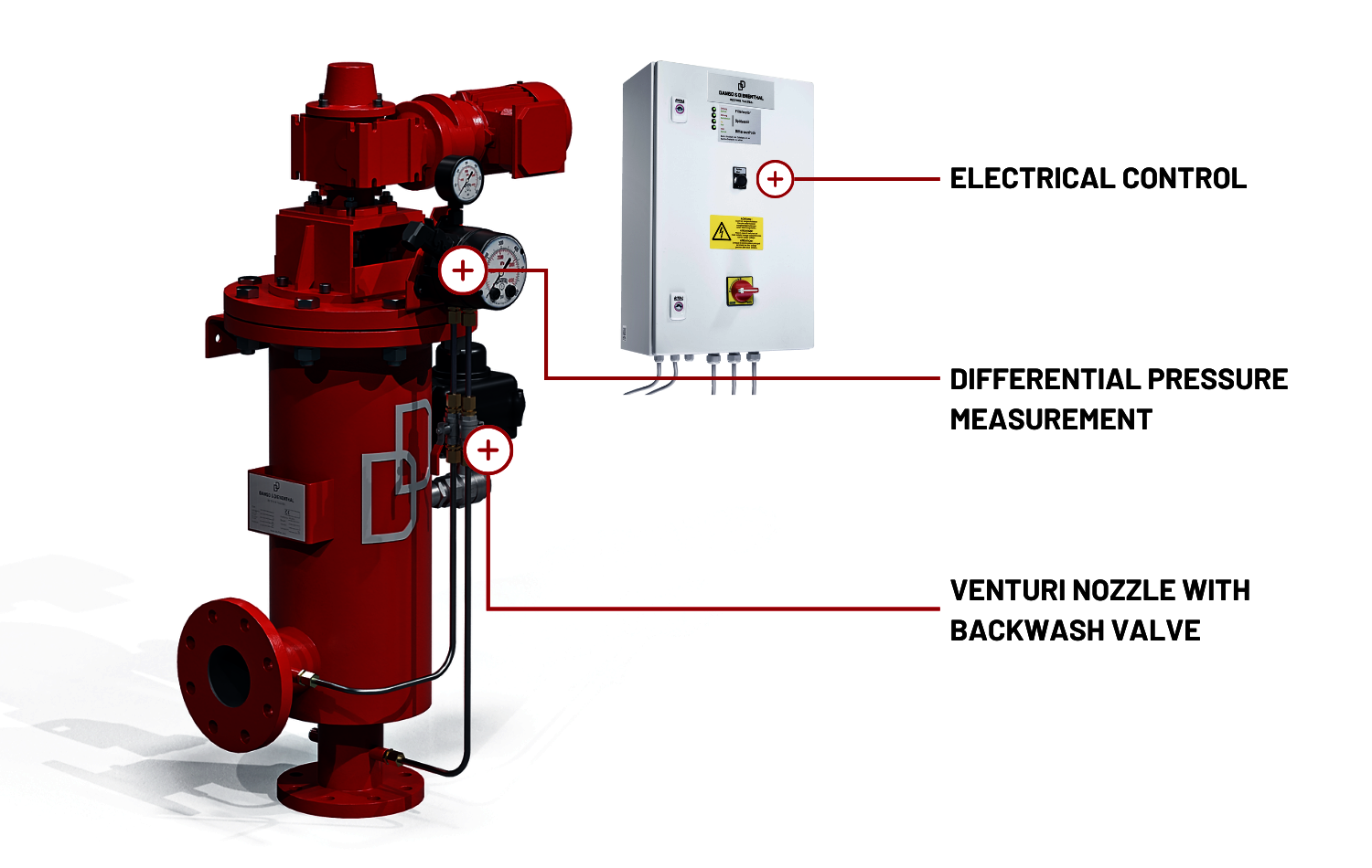 filter components of the backwash drum filter s