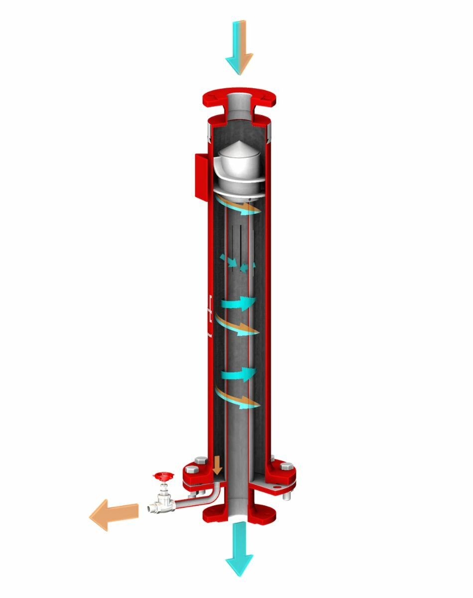 Separator Filtrationsprozess