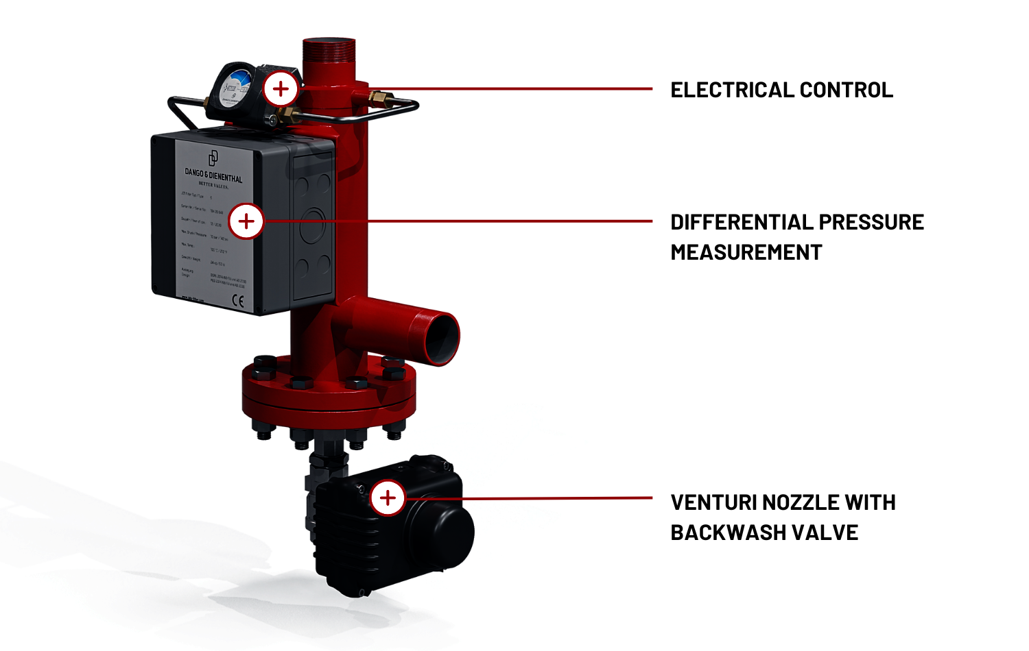 JET S Filter components for solid liquid separation