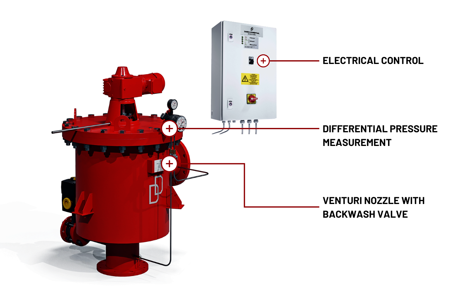 filter components of the backwash drum filter 