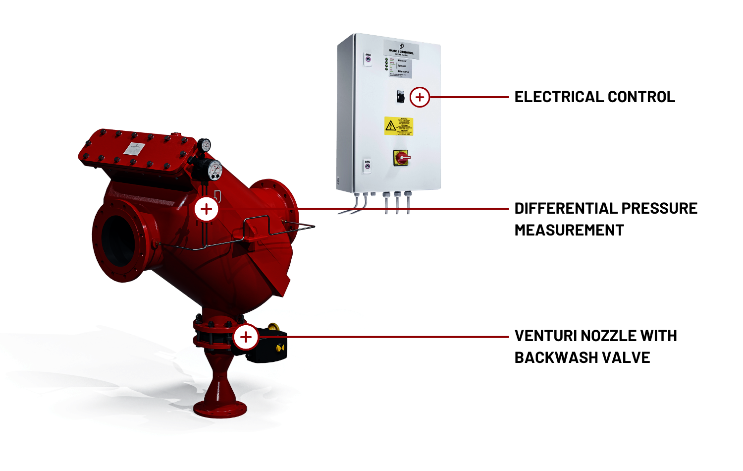 filter components