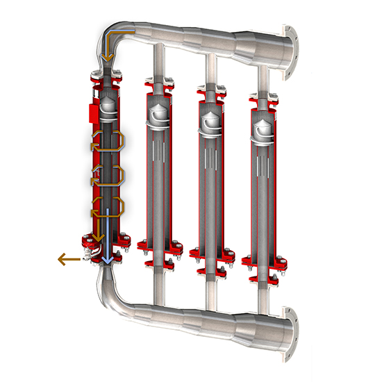 Filterungsablauf des Separators